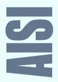 AISI 304